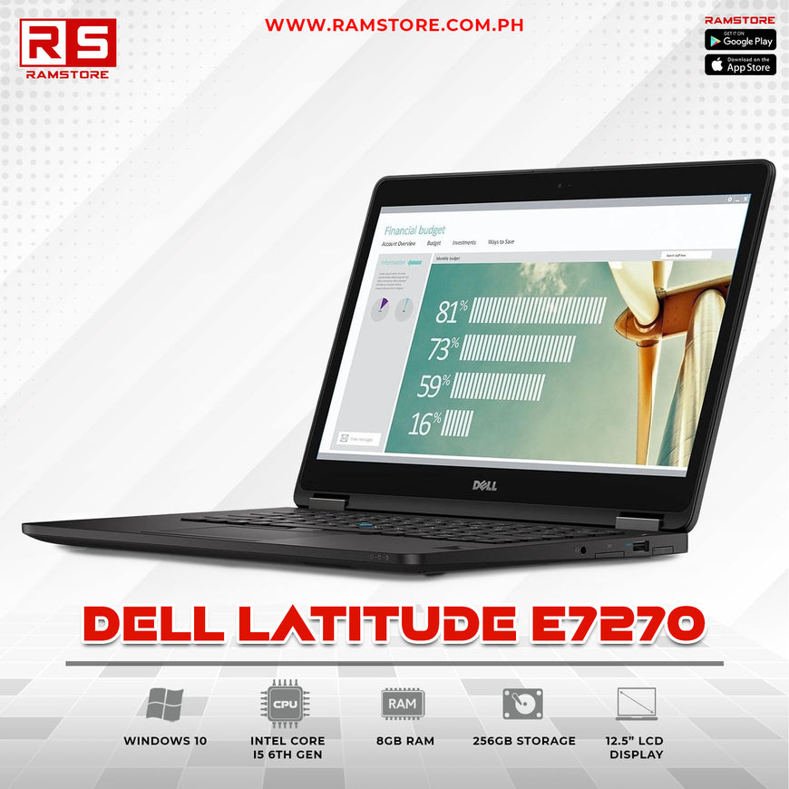LPR Laptop Dell Latitude E7270